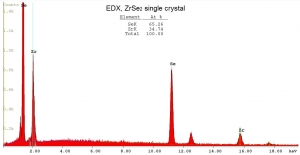 二硒化锆晶体（99.995%） ZrSe2 (Zirconium Selenide)