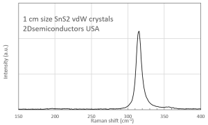 SnS2 二硫化锡晶体 (Tin Disulfide)
