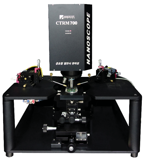 Nanoscope system CTRM700共聚焦显微镜与热反射显微镜联用系统